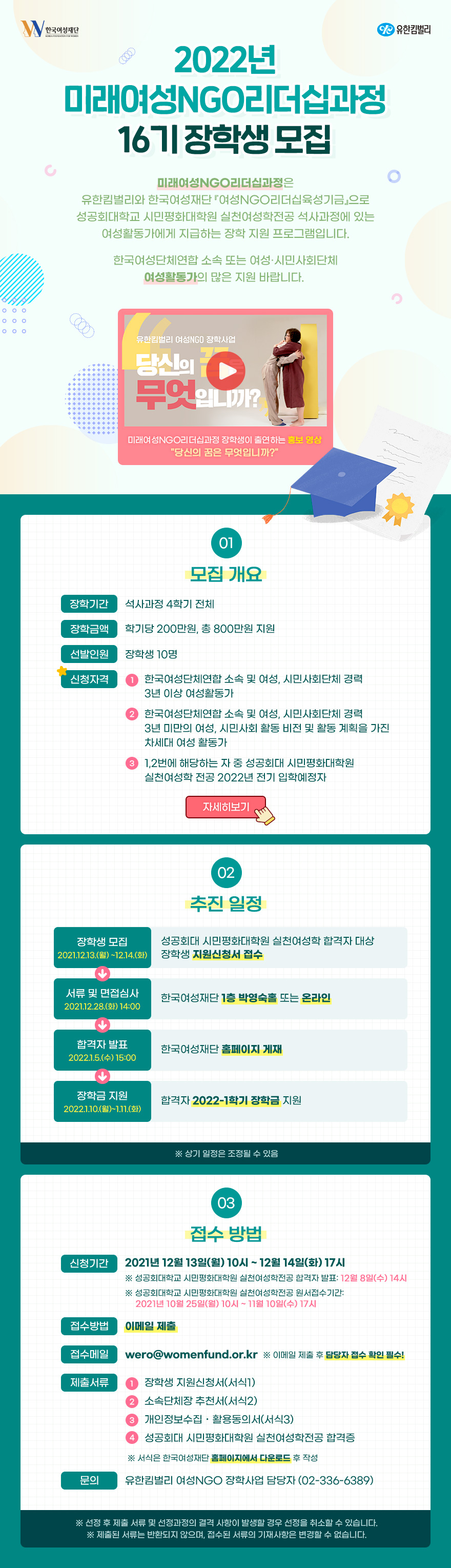 2022년 미래여성NGO리더십과정 16기 장학생 모집 미래여성NGO리더십과정은 유한킴벌리와 한국여성재단 『여성NGO리더십육성기금』으로 성공회대학교 시민평화대학원 실천여성학전공 석사과정에 있는 여성활동가에게 지급하는 장학 지원 프로그램입니다. 한국여성단체연합 소속 또는 여성·시민사회단체 여성활동가의 많은 지원 바랍니다. 모집 개요 장학기간 : 석사과정 4학기 전체 장학금액 : 학기당 200만원, 총 800만원 지원 선발인원 : 장학생 10명 신청자격 : 1. 한국여성단체연합 소속 및 여성, 시민사회단체 경력 3년 이상 여성활동가 2. 한국여성단체연합 소속 및 여성, 시민사회단체 경력 3년 미만의 여성, 시민사회 활동 비전 및 활동 계획을 가진 차세대 여성 활동가 3. 1,2번에 해당하는 자 중 성공회대 시민평화대학원 실천여성학 전공 2022년 전기 입학예정자 추진 일정 장학생 모집 2021.12.13.(월) ~12.14.(화) 성공회대 시민평화대학원 실천여성학 합격자 대상 장학생 지원신청서 접수 서류 및 면접심사 2021.12.28.(화) 14:00 한국여성재단 1층 박영숙홀 또는 온라인 합격자 발표 2022.1.5.(수) 15:00 한국여성재단 홈페이지 게재 장학금 지원 2022.1.10.(월)~1.11.(화) 합격자 2022-1학기 장학금 지원 ※ 상기 일정은 조정될 수 있음 접수 방법 신청기간 : 2021년 12월 13일(월) 10시 ~ 12월 14일(화) 17시 ※ 성공회대학교 시민평화대학원 실천여성학전공 합격자 발표: 12월 8일(수) 14시 ※ 성공회대학교 시민평화대학원 실천여성학전공 원서접수기간 : 2021년 10월 25일(월) 10시 ~ 11월 10일(수) 17시 접수방법 : 이메일 제출 접수메일 : wero@womenfund.or.kr ※ 이메일 제출 후 담당자 접수 확인 필수! 제출서류 : 1. 장학생 지원신청서(서식1) 2. 소속단체장 추천서(서식2) 3. 개인정보수집ㆍ활용동의서(서식3) 4. 성공회대 시민평화대학원 실천여성학전공 합격증 ※ 서식은 한국여성재단 홈페이지에서 다운로드 후 작성 문의 : 유한킴벌리 여성NGO 장학사업 담당자 (02-336-6389) ※ 선정 후 제출 서류 및 선정과정의 결격 사항이 발생할 경우 선정을 취소할 수 있습니다.※ 제출된 서류는 반환되지 않으며, 접수된 서류의 기재사항은 변경할 수 없습니다.
