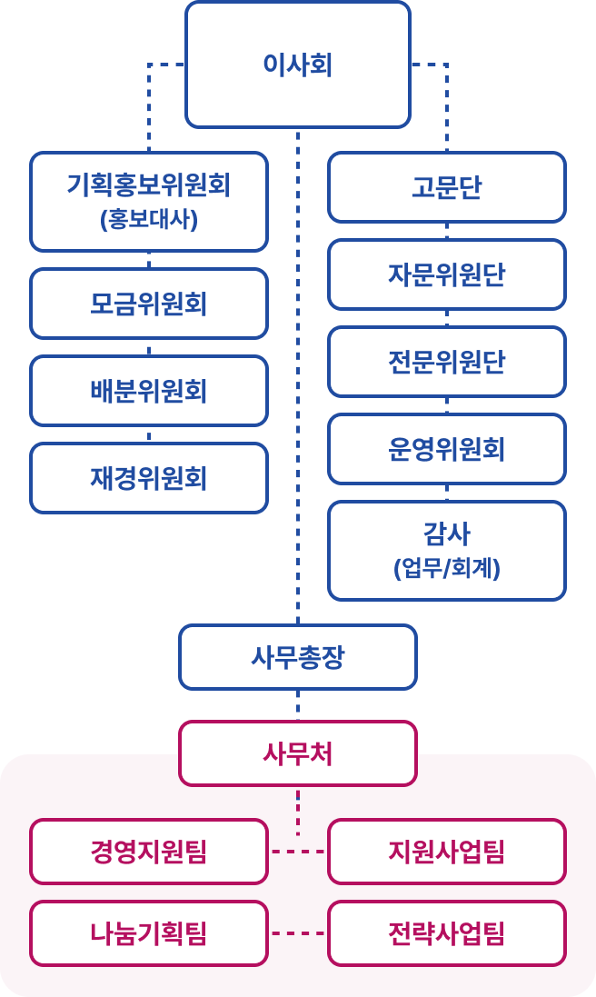 org_26_ko_mo