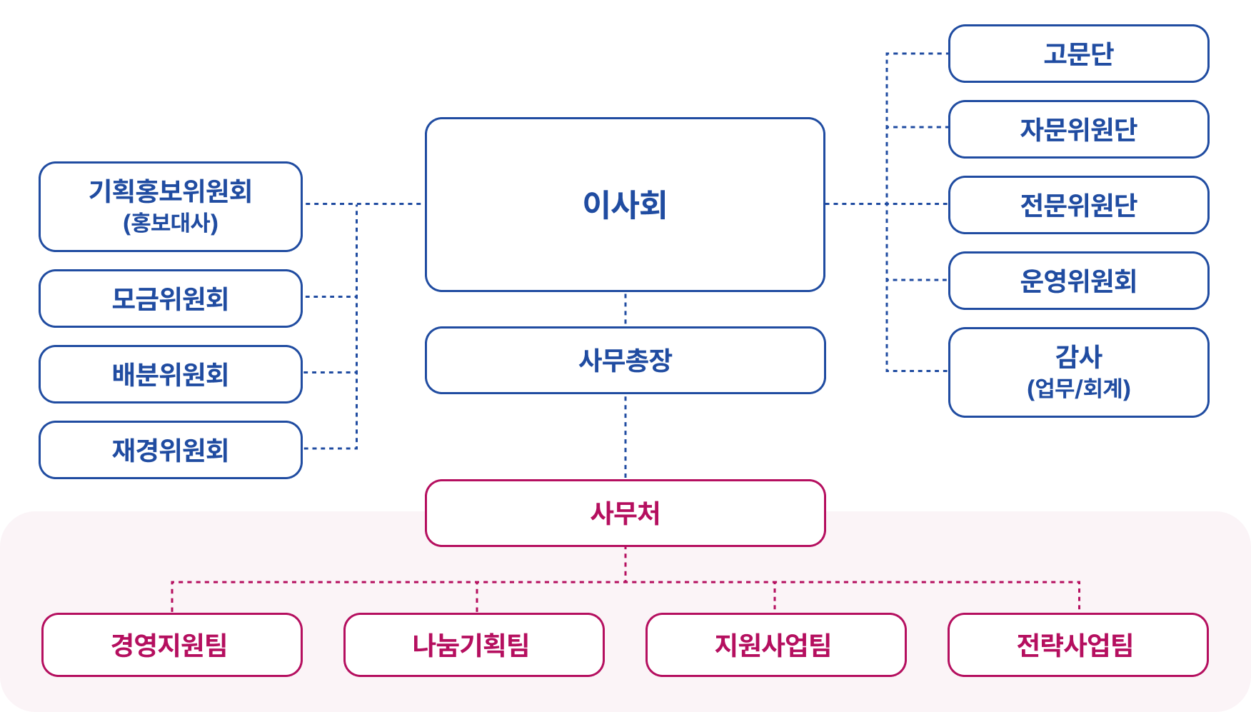org_26_ko_pc